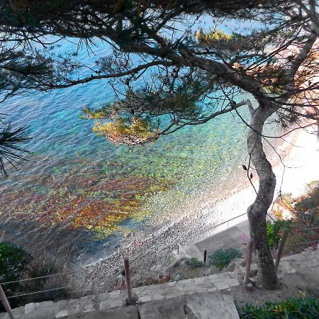 Campagne La Source By Interhome La Madrague